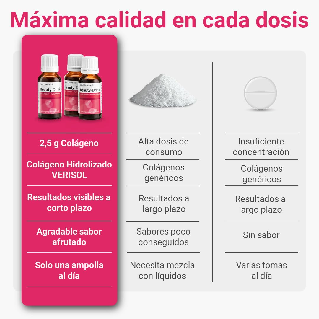 Colágeno Verisol® Beauty-Drink con Ácido Hialurónico - 3x 30 Ampollas colágeno bebible máxima absorción - Piel firme, cabello fuerte, uñas sanas - Vitamina C, Zinc, Biotina - Sabor afrutado listo