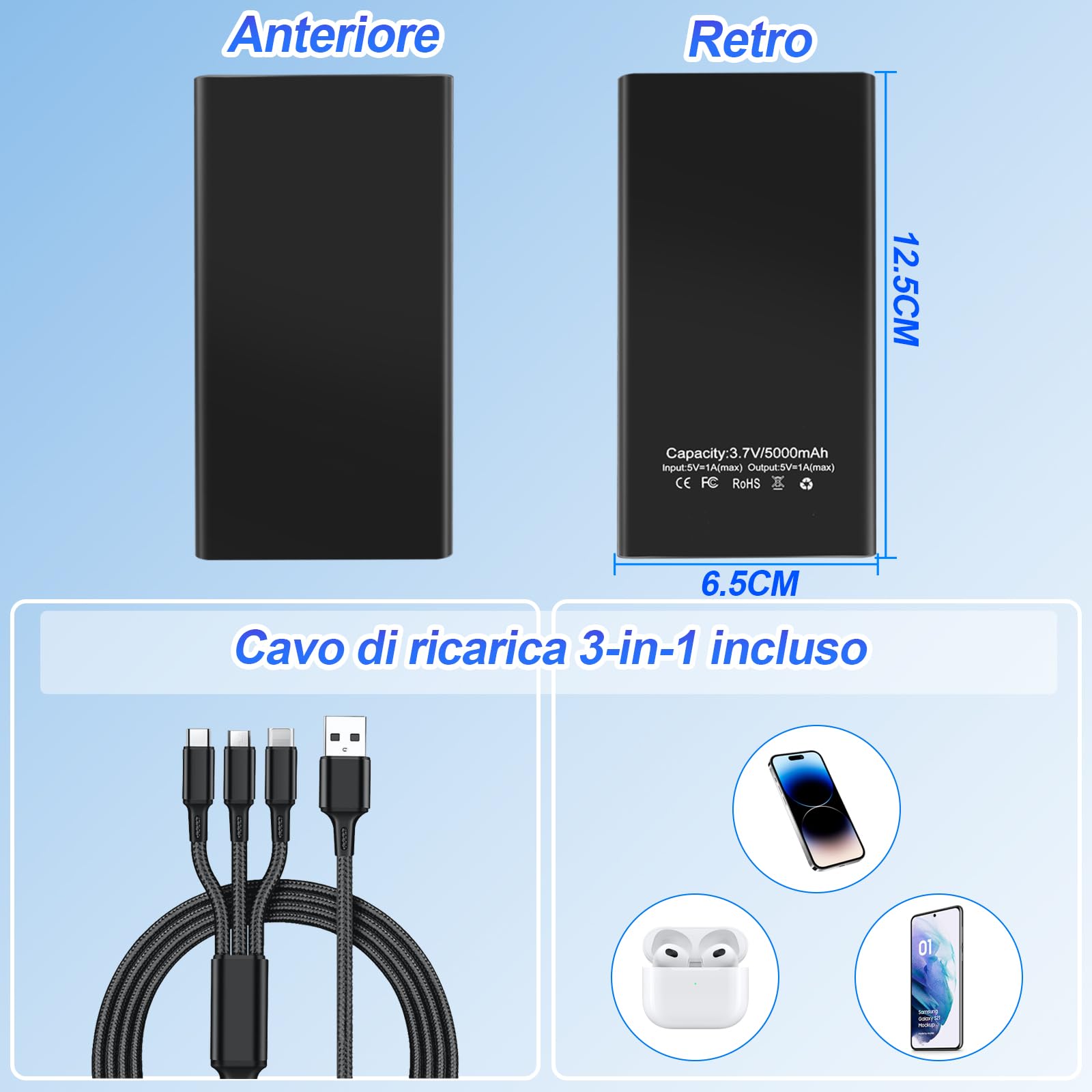 Telecamera Spia Power Bank 1080P 5000mAh, 17h registrazione | 2-in-1, Portatile, registrazione in loop, visione notturna, compatto,Tascabile