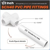 Vista 2 de SDTC Tech Paquete de 4 conectores de tubería de grado de muebles de 4 vías para estantes de PVC, estructura de soporte de jardín, marco