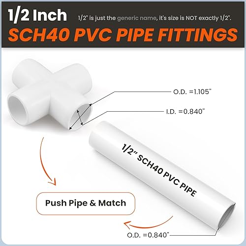 Miniatura 2 de SDTC Tech Paquete de 4 conectores de tubería de grado de muebles de 4 vías para estantes de PVC, estructura de soporte de jardín, marco de