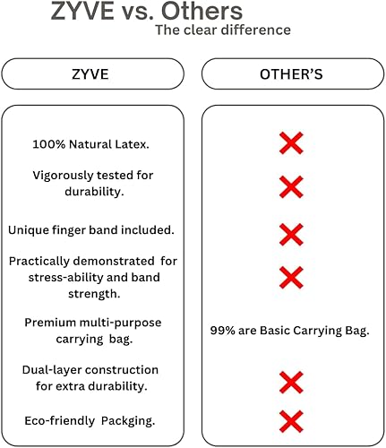Miniatura 9 de Juego de bandas de resistencia para mujeres y hombres  Bandas de goma natural resistentes de 12 pulgadas para piernas, glúteos, entrenamiento de