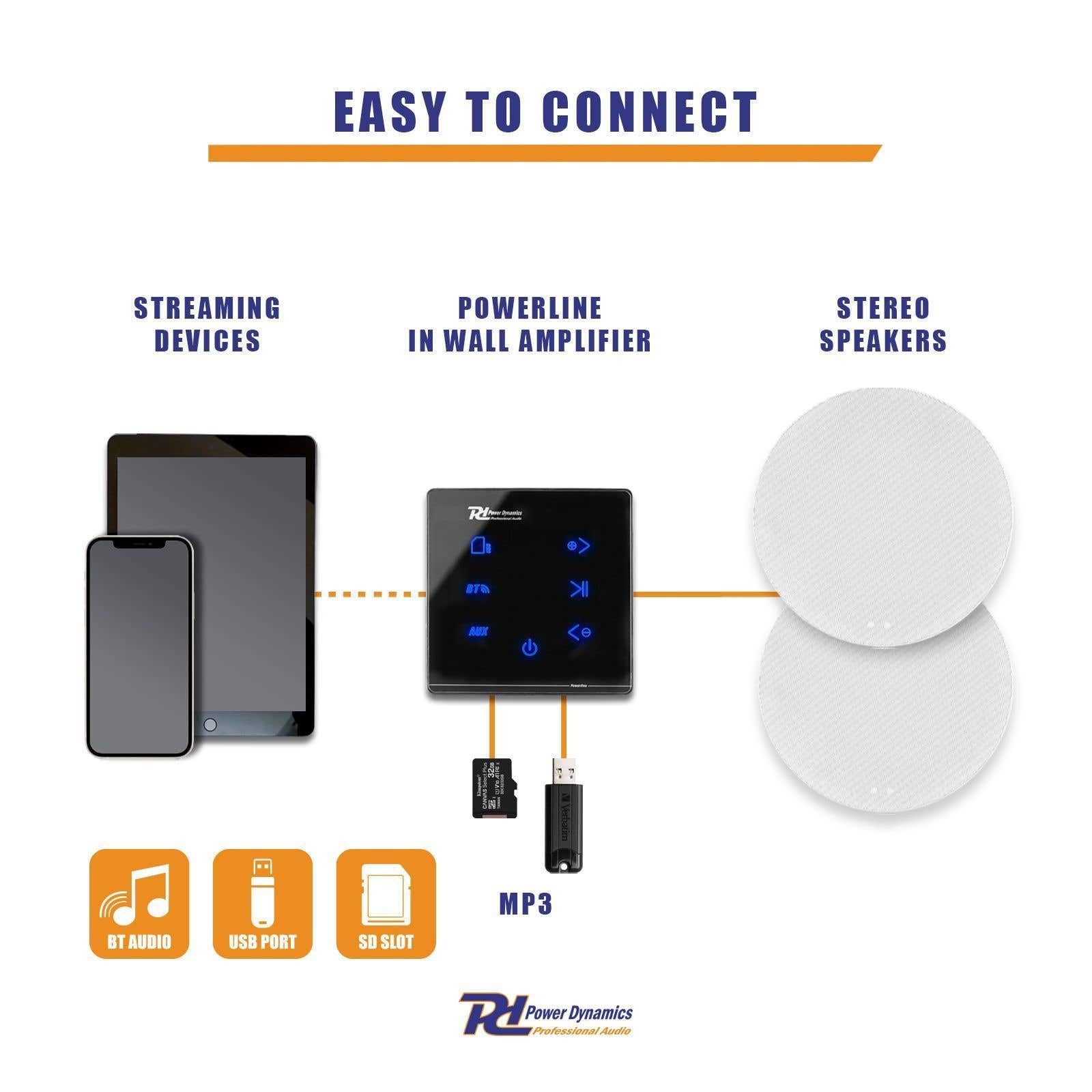 Power Dynamics Powerline A50B Pack Amplificateur Mural avec 2 Enceintes Encastrables - 60 Watts, BT 5.0, USB et Micro SD, Écran Tactile, Télécommande, Idéal pour Sonorisation de la Maison