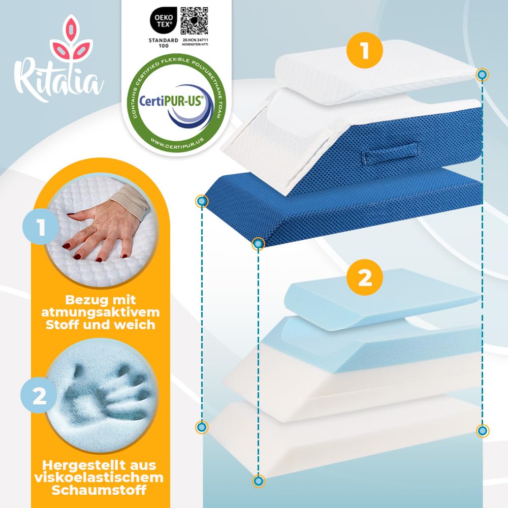 Ritalia Venenkissen – Beinhochlagerungskissen, 3-Fach höhenverstellbar, Memory Foam, atmungsaktiver Bambusbezug, 64x43x24 cm, ergonomisch, für Erwachsene, Blau
