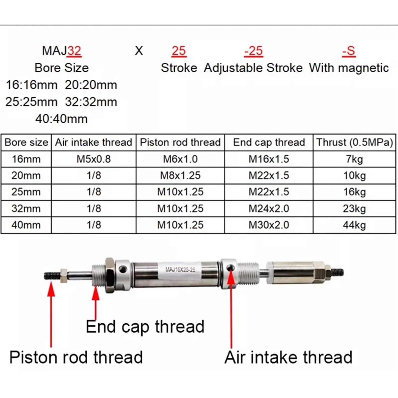 Vérin pneumatique à Double Effet MAJ16/20/25/32/40 mm, en Alliage d'aluminium, Course réglable, Mini-vérin pneumatique Fin(Stroke 50-25,MAJ32 (Bore 32mm))