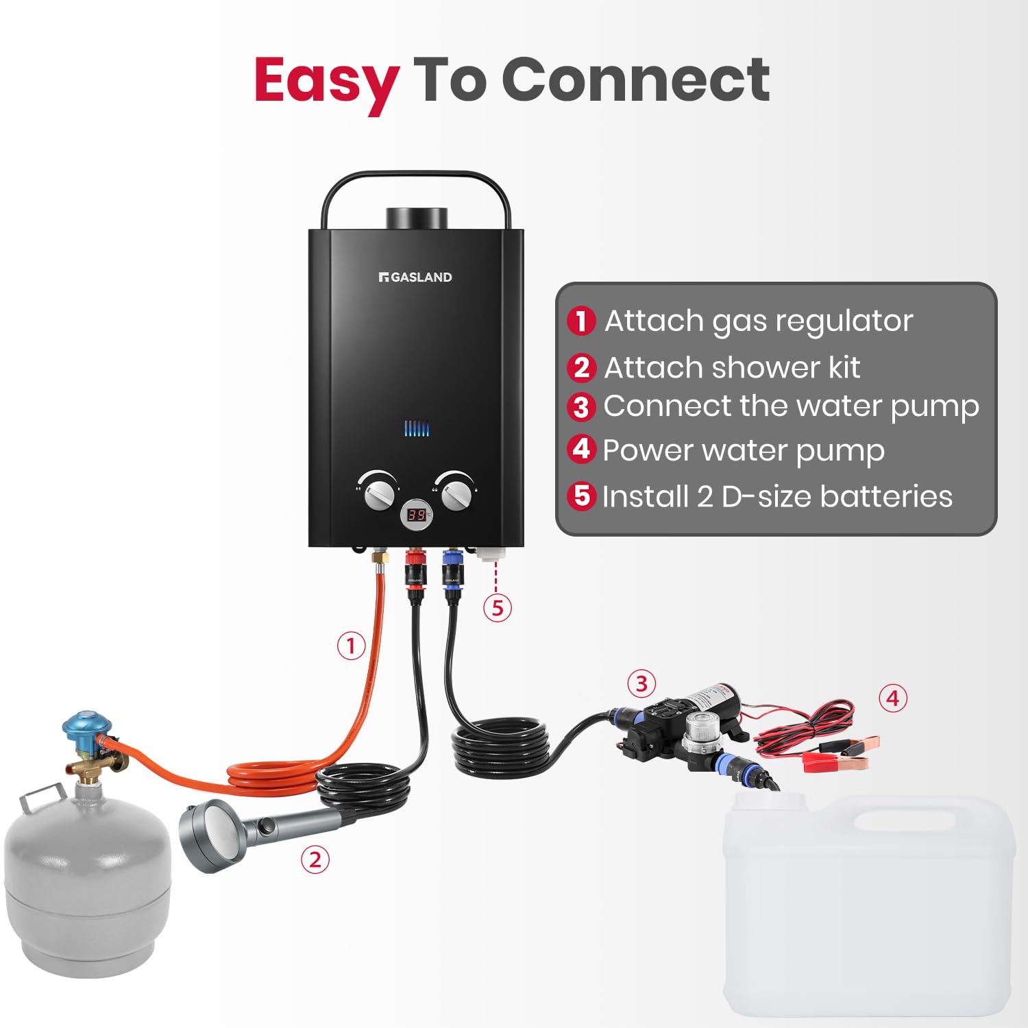 Scaldabagno A Gas GASLAND BE158B - 6L/min, Portatile, Per Doccia Da Campeggio, GPL - Foto 12