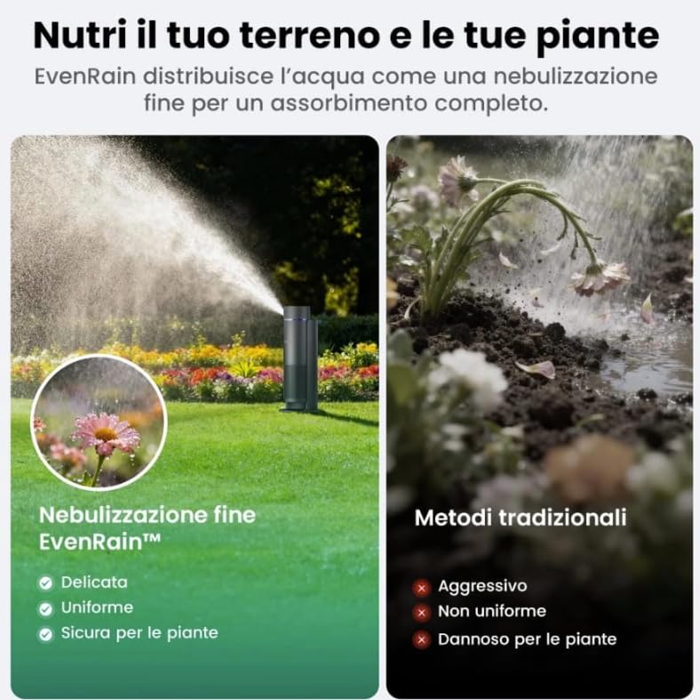 Aiper IrriSense 2 Irrigatore Smart WiFi per Giardino, Sistema di Irrigazione Automatica Intelligente, Copertura fino a 445 m², Controllo da App, Programmazione Automatica (Irrisense) (Irrisense 2)