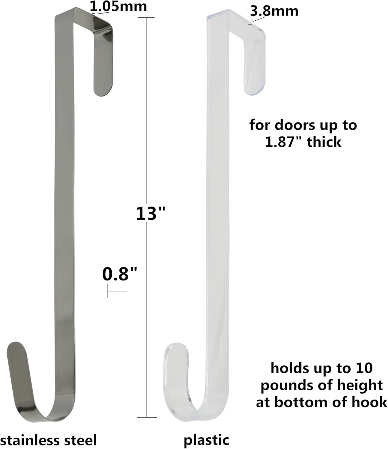Iconikal 13-Inch Over-The-Door Wreath Hangers, 4-Pack, 2 Metal and 2 Plastic : Home & Kitchen