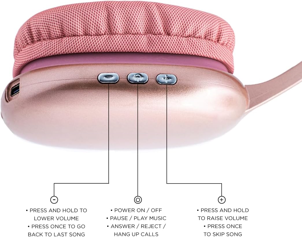 iJoy Ultra Wireless Over-Ear Bluetooth Headphones with Mic, Bluetooth Headset with Backup Wire & SD Slot, Wireless Headphones for Work, School & Gym (Pink)