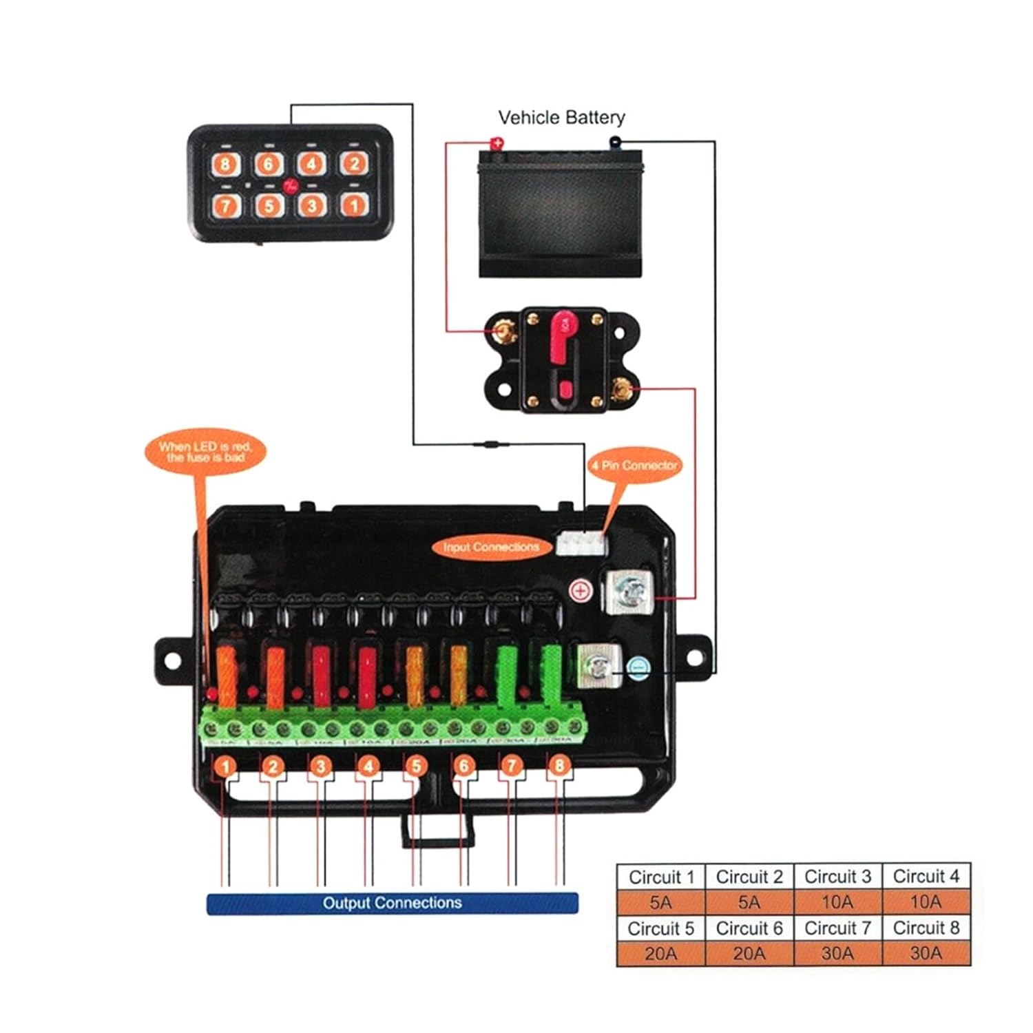 AUXBEAM 8 Gang スイッチパネル コントロールパネル BA80 AUXBEAM 【接続機数8】 BA-80 スイッチパネル | CROSS MEMBER