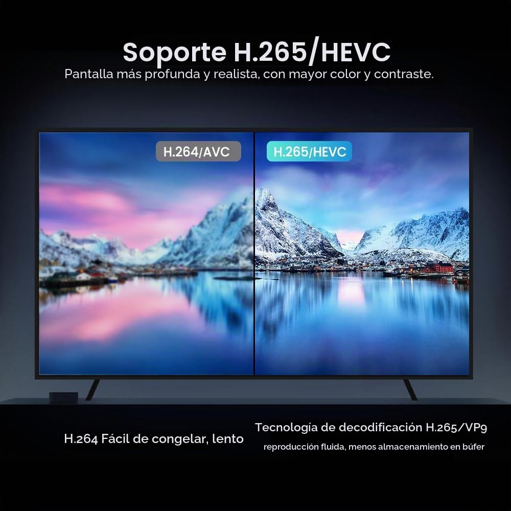 Barra de TV inteligente, compatible con Chromecast y HDCP 2, WiFi, Bluetooth, Netflix, YouTube, Prime Video. Hasta 4K HDR10, CEC