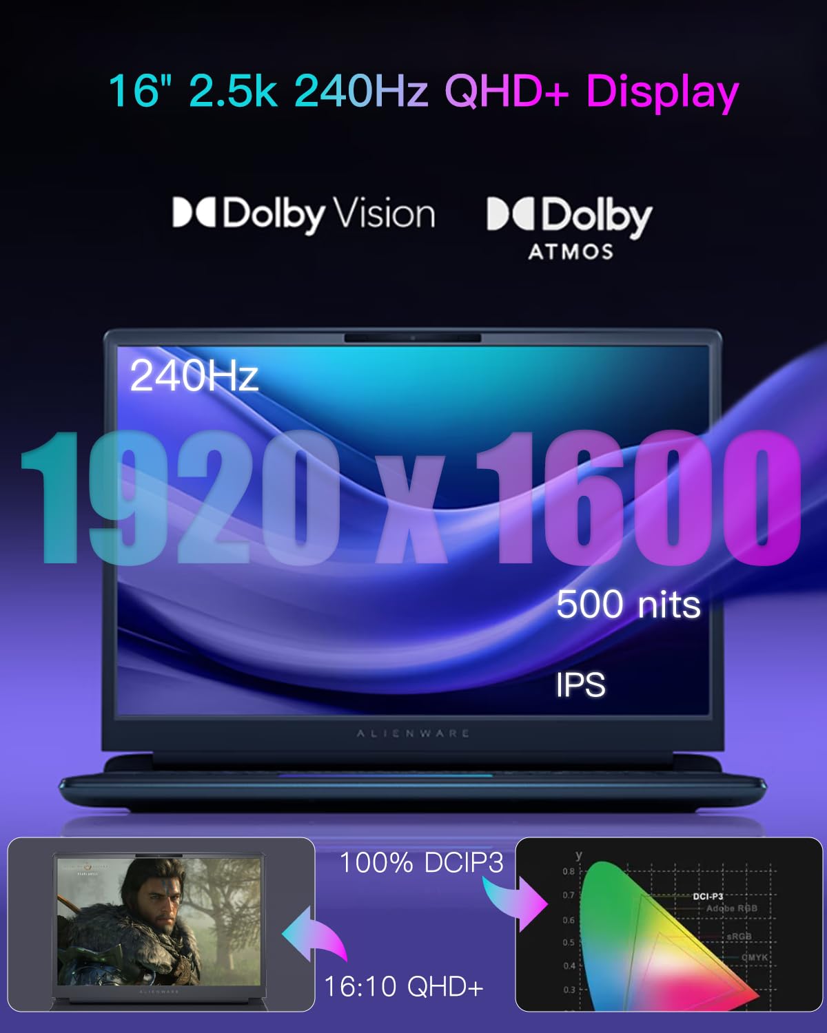 DELL 27 ALL-IN-ONE EC27250