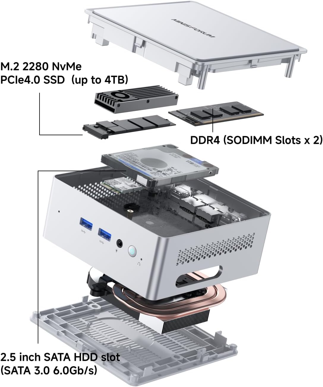 MINISFORUM Mini PC NAB8 Plus, procesador Core i7-12800H de 14