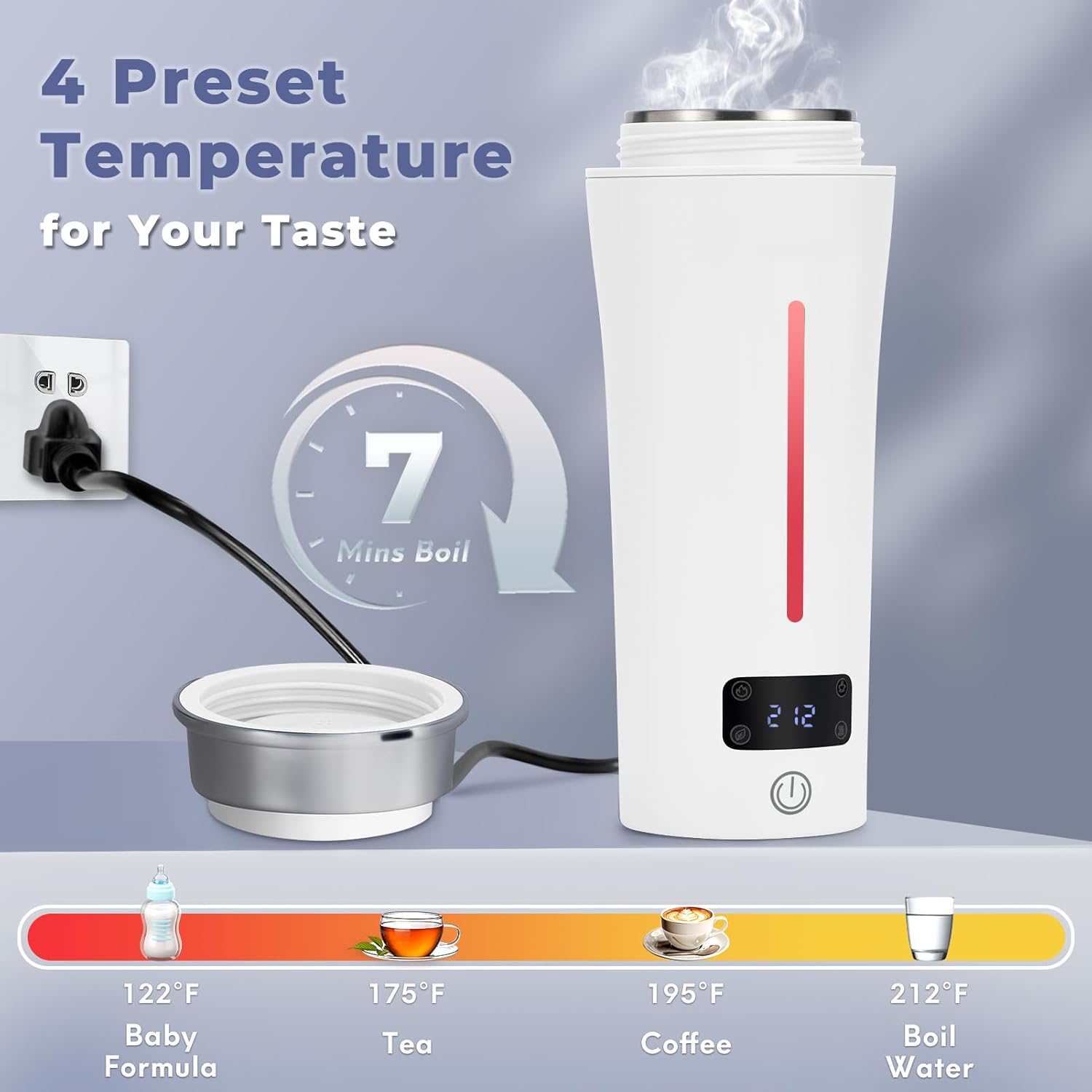 Dual Voltage Travel Kettle, 110-240V Portable Electric Kettle with LCD Display, 4 Temperature Settings, 4 Colors LED for Global Use (350ML)