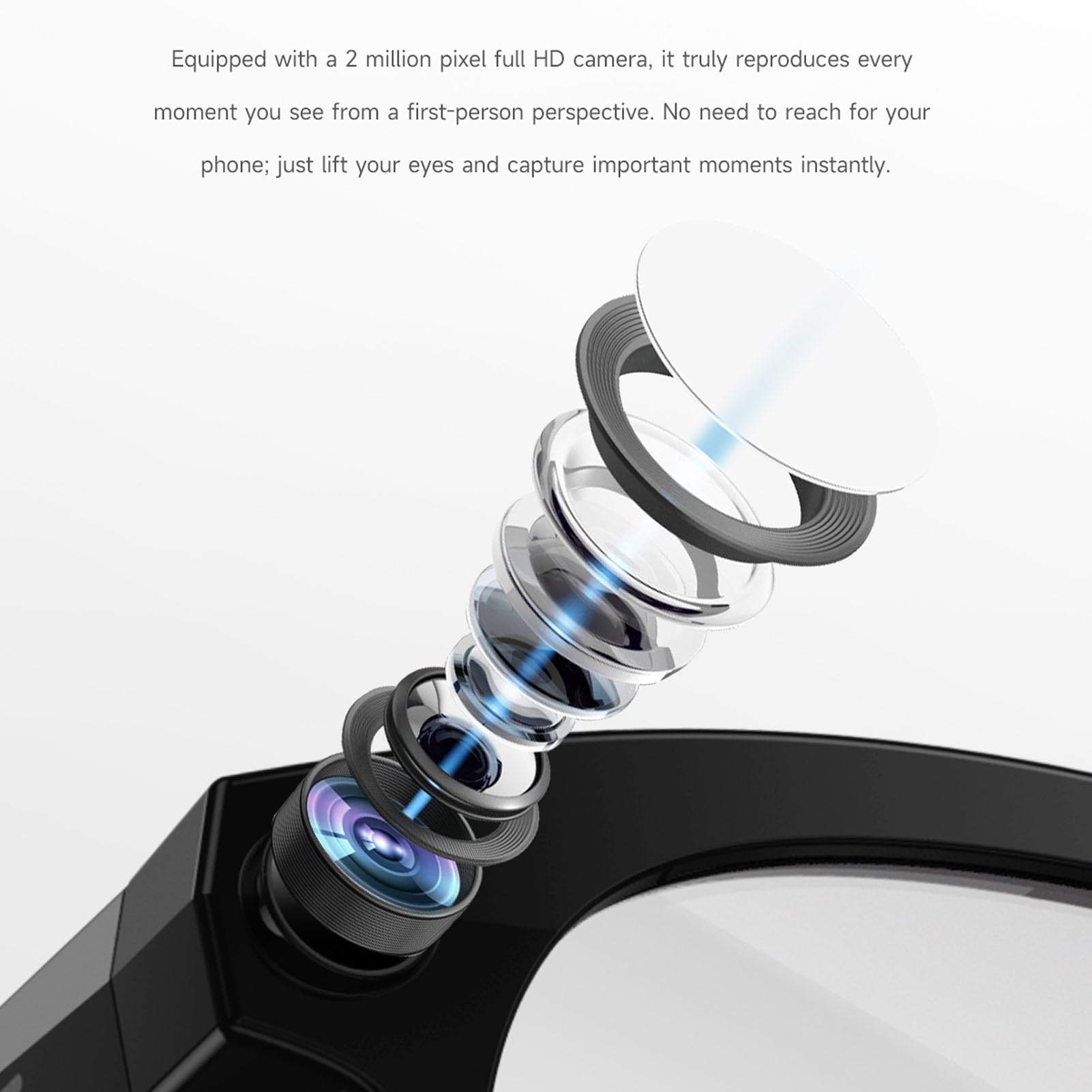 Asixxsix Occhiali Intelligenti AI con Fotocamera, Occhiali per Fotocamera da 2 MP con Traduzione in Tempo Reale, Assistente Vocale e Flash LED, per (Montatura nera con lenti trasparenti e blu)