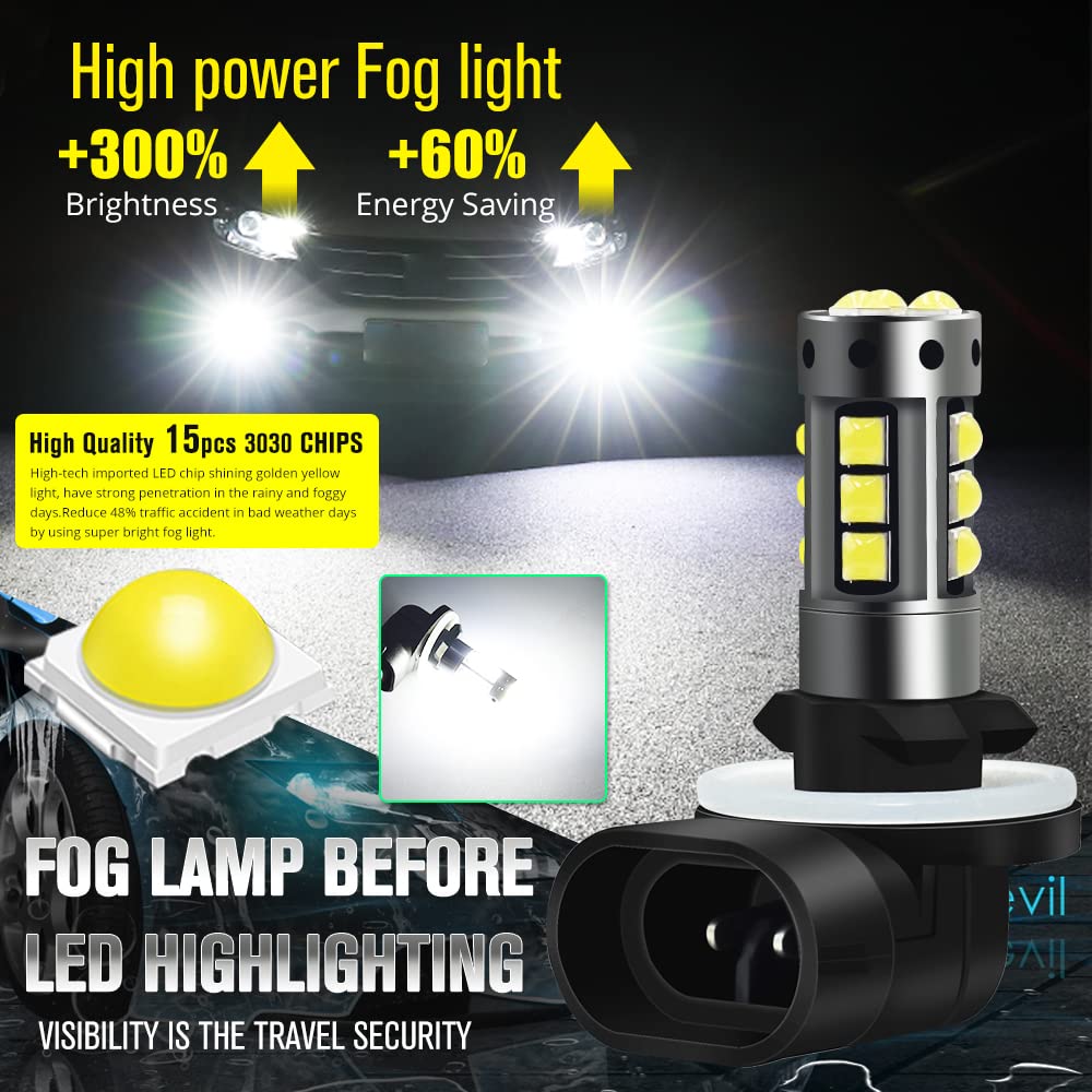 2X 880 893 LED Fog Light Driving Bulb Advanced 3030 SMD Daytime Running
