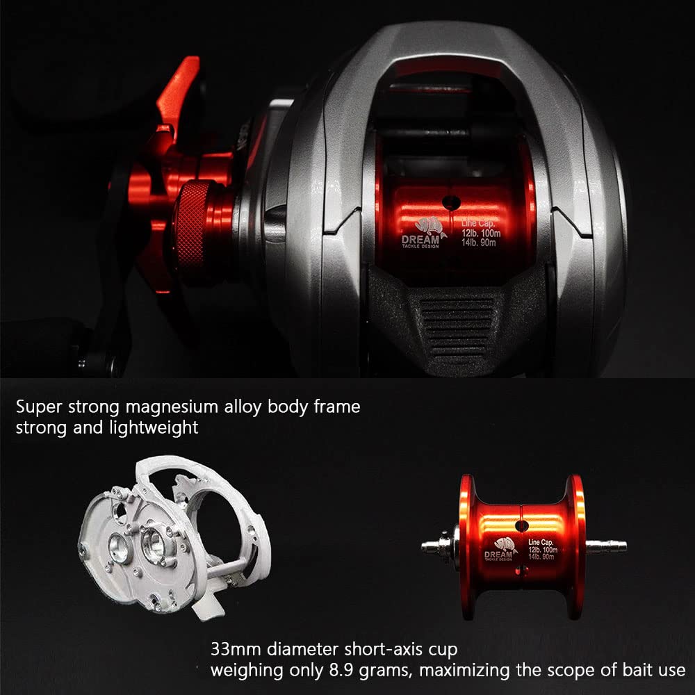 Amazon | ドリームタックルデザイン フォーミュラD ロー