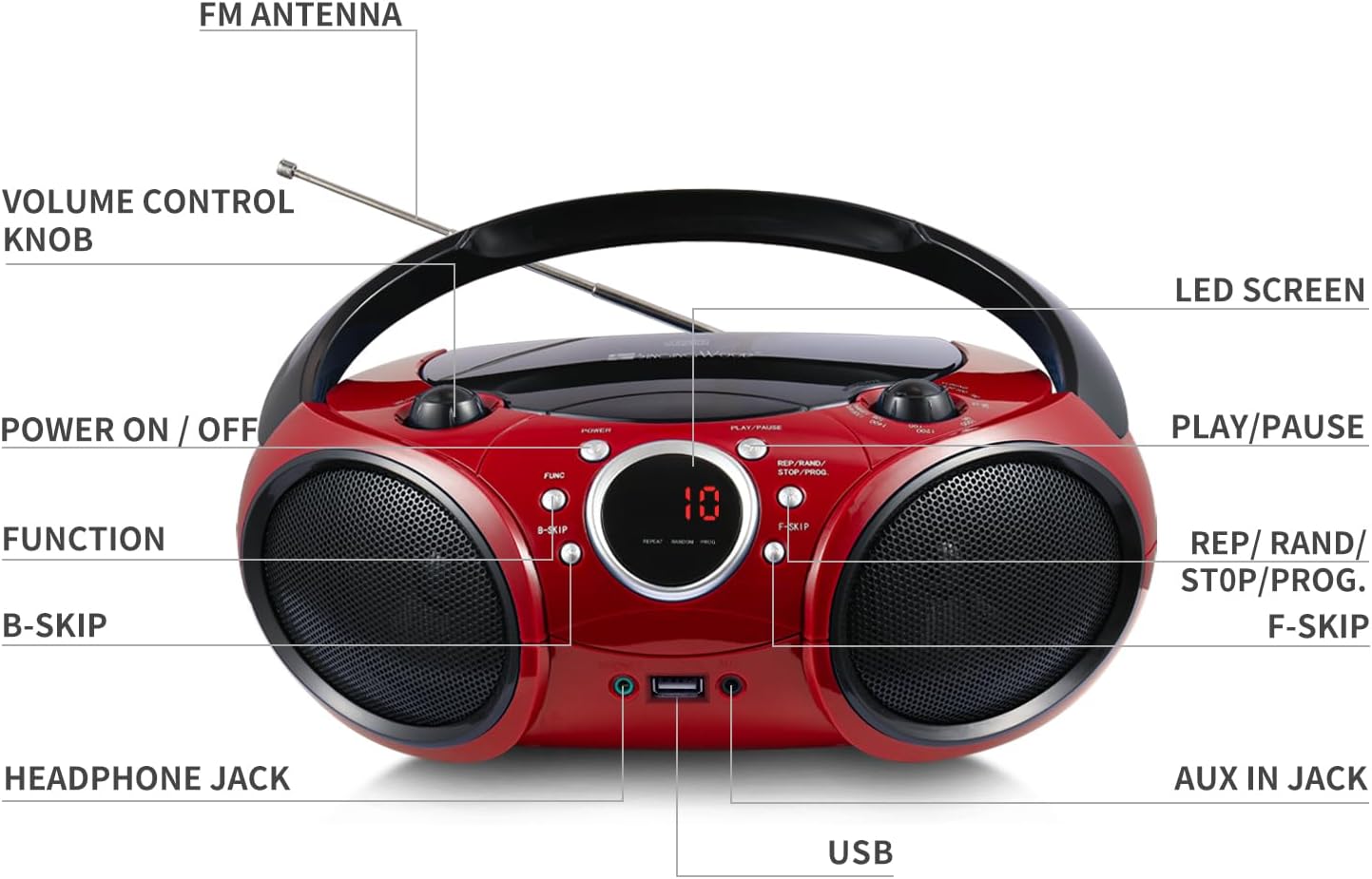 Singingwood Portable CD Player Boombox AM FM Radio, Bluetooth, USB Port CD-R/RW, MP3 CDs, 3.5mm Aux Input and Headphone Jack-Dual Power AC/Battery Stereo Sound System for Home & Outdoor(Firmist Red)
