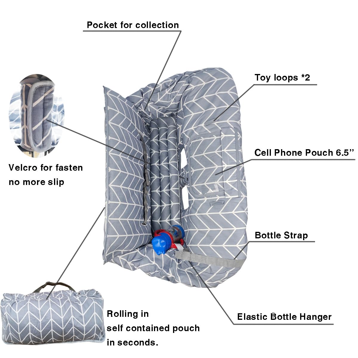 ICOPUCA Copertura per carrello della spesa 2 in 1, copertura per seggiolone, imbottita, per bambini, con 2,5 cm di spessore, rimovibile, reversibile, colore grigio