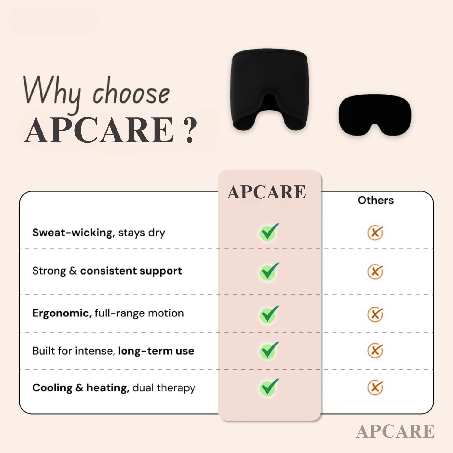 Migraine Relief Cap, Headache Relief Cap Mask Products, Cooling Odorless Gel Ice Head Wrap for Tension, Stress,Hangover & Puffy Eyes — Amazon image 9
