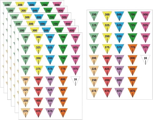 Image of 15 Sheets Rifle Scope Turret Stickers Scope Knob Stickers (Triangle)