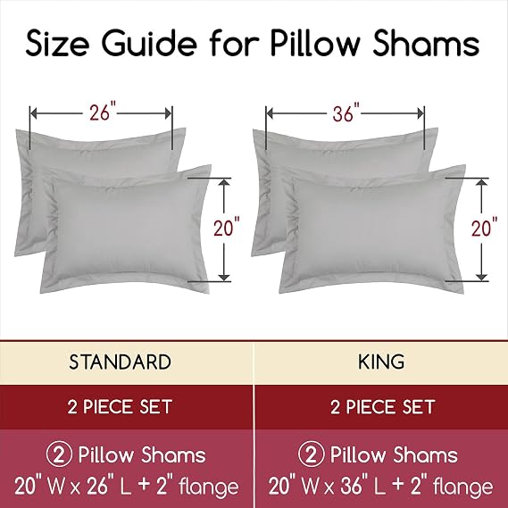 Mellanni Pillow Shams Set - 2 PC Iconic Collection Decorative Pillow Covers - Soft, Cooling, Wrinkle, Fade, Stain Resistant - Luxury Bed Accessories (Standard 20 x 26, White)