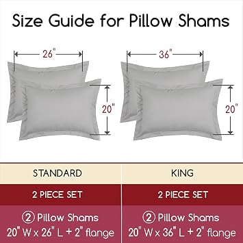 Mellanni Pillow Shams Set - 2 PC Iconic Collection Decorative Pillow Covers - Soft, Cooling, Wrinkle, Fade, Stain Resistant - Luxury Bed Accessories (Standard 20 x 26, White)