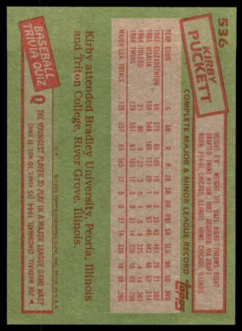 Kirby Puckett Rookie Card 1985 Topps #536 - Baseball Slabbed Rookie Cards