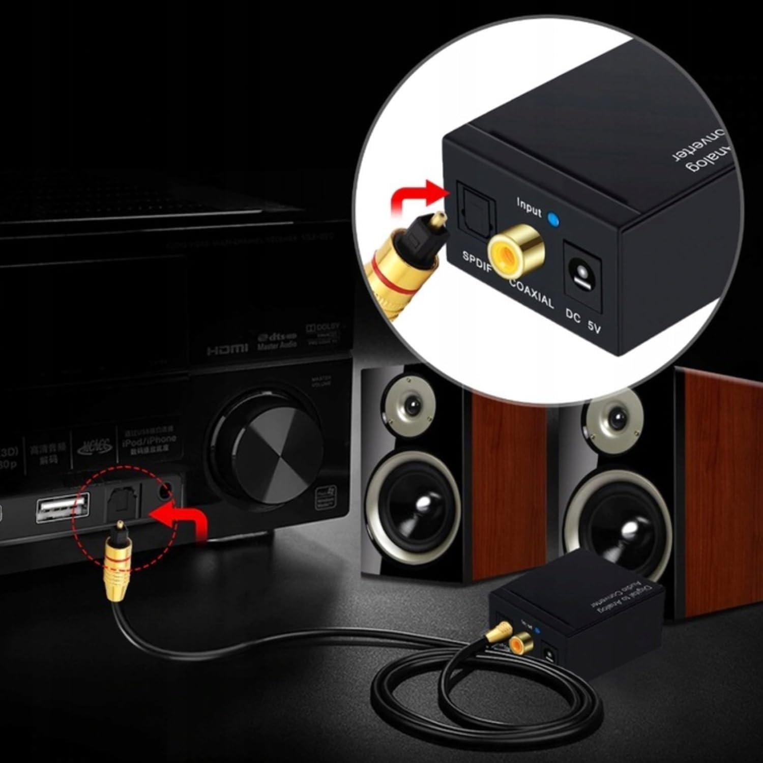 Convertisseur DAC Audio 192kHz Numérique vers Analogique, Adaptateur Aluminium SPDIF Optique Coaxial Toslink vers Stéréo L/R RCA 3,5mm