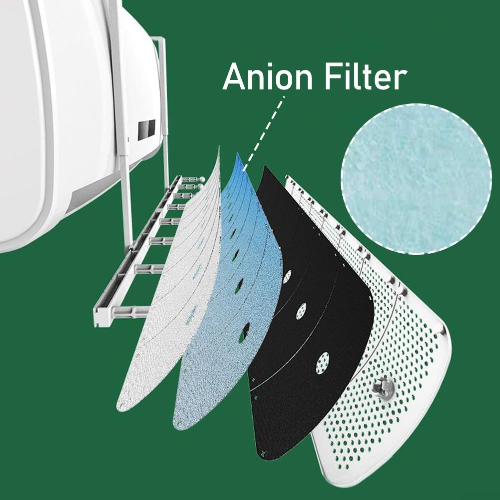 Personalizza il deflettore del condizionatore d'aria della foglia del flusso d'aria 8 per i supporti della parete (filtro dell'anione)