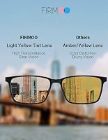 Firmoo Olvasószemüveg Kék Fény Szűrővel - Unisex TR90 Négyzetes Keret, Átlátszó, Szemfáradtság Elleni Védelem, UV Blokkoló, Számítógépes Sze 7