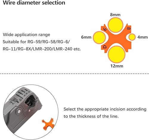 Miniatura 2 de mxuteuk 2 unids coaxial cable coaxial cortador cortador herramienta para RG59 RG58 RG6 RG11