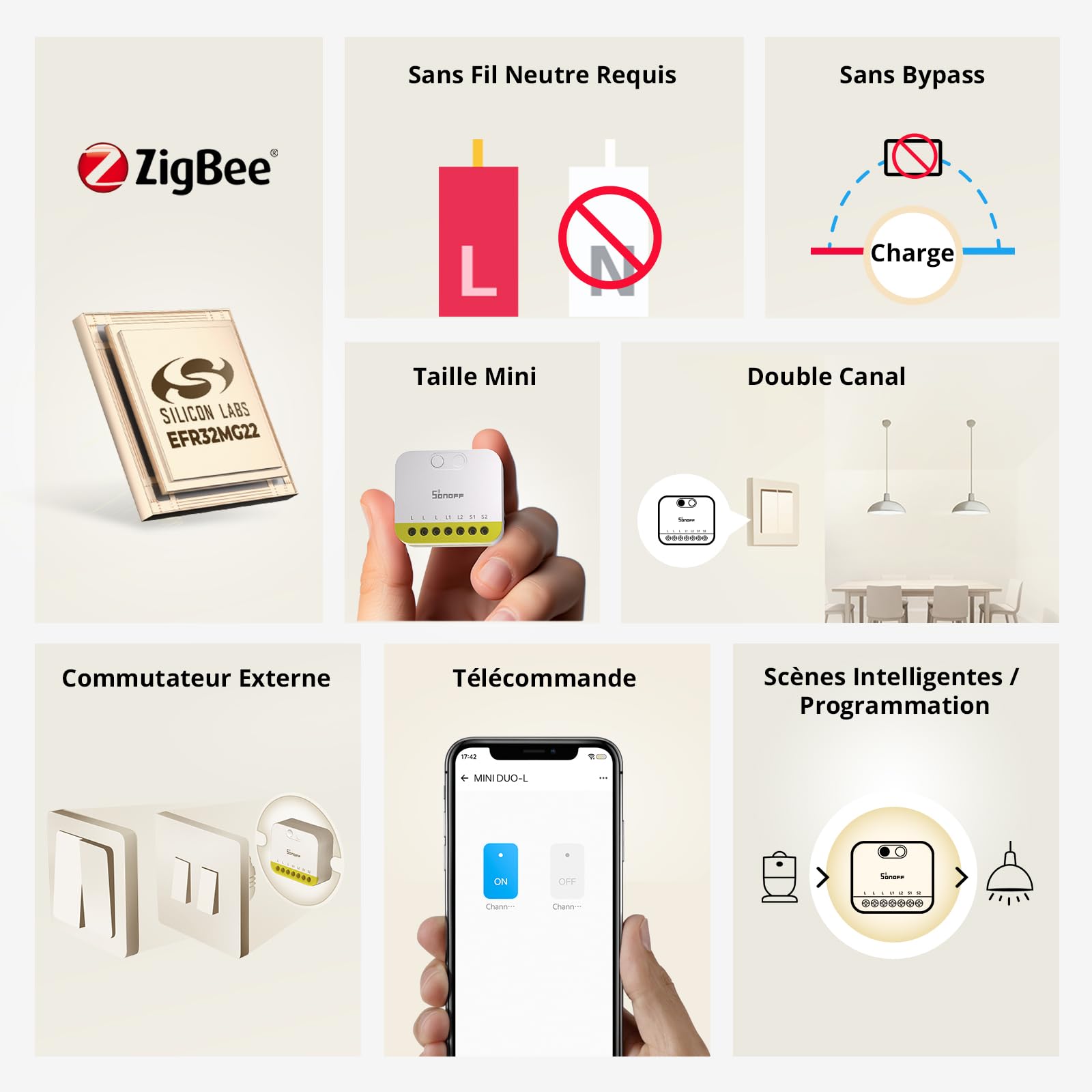Interrupteur intelligent SONOFF MINI DUO-L Zigbee 3.0 Double canal Pas de fil neutre