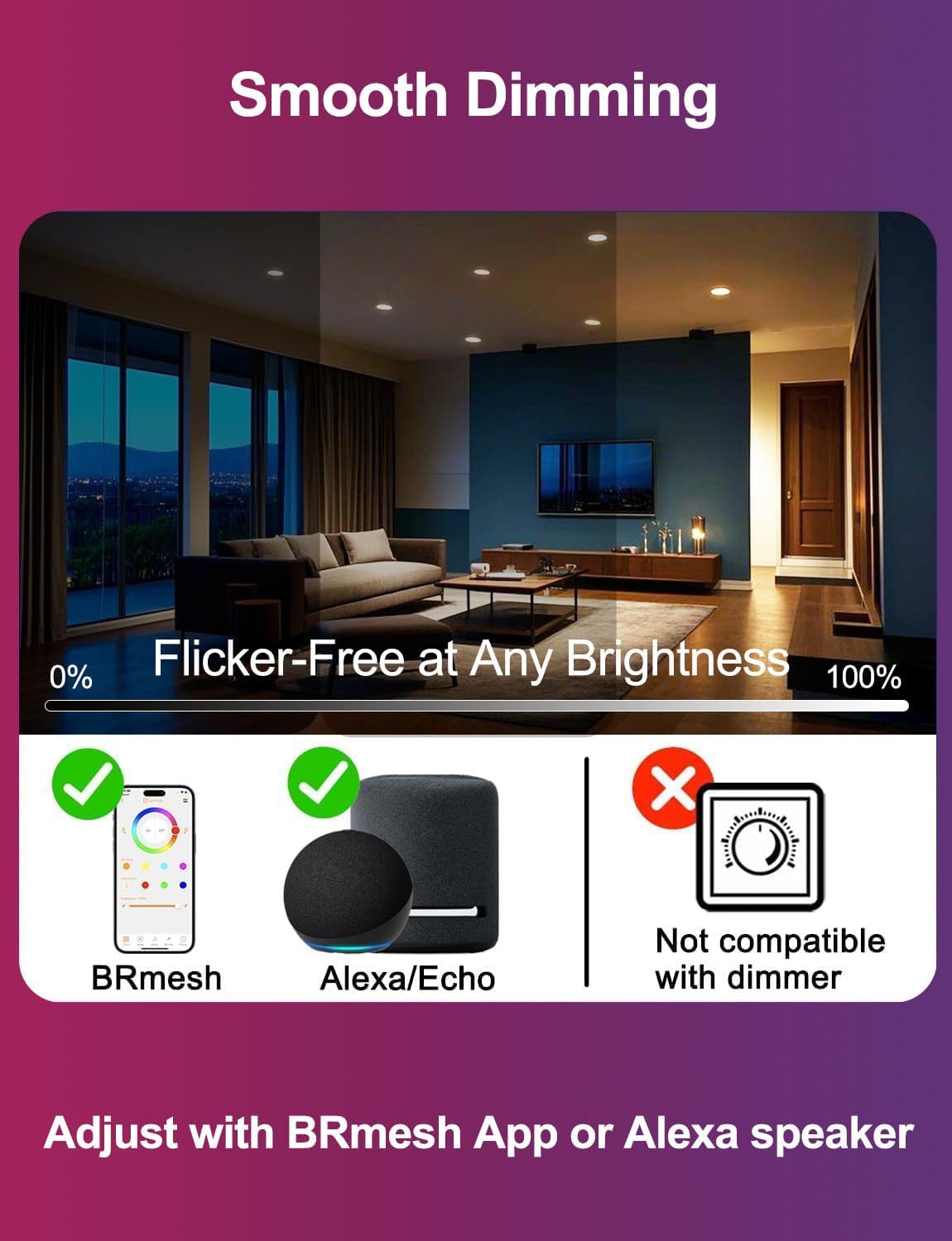 ILC 4 Inch LED Reccessed Downlights Compatible with Alexa (Hub Required), 10W, APP Controlled, RGB Color Changing, 2700K-6000K, 100W Equivalent, Recessed Ceiling Lights,Bluetooth MESH (6 Packs)