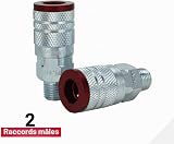 Milton S-314MKIT Kit, 14pc M Style 1/4", Original Version, 14 Piece - 7