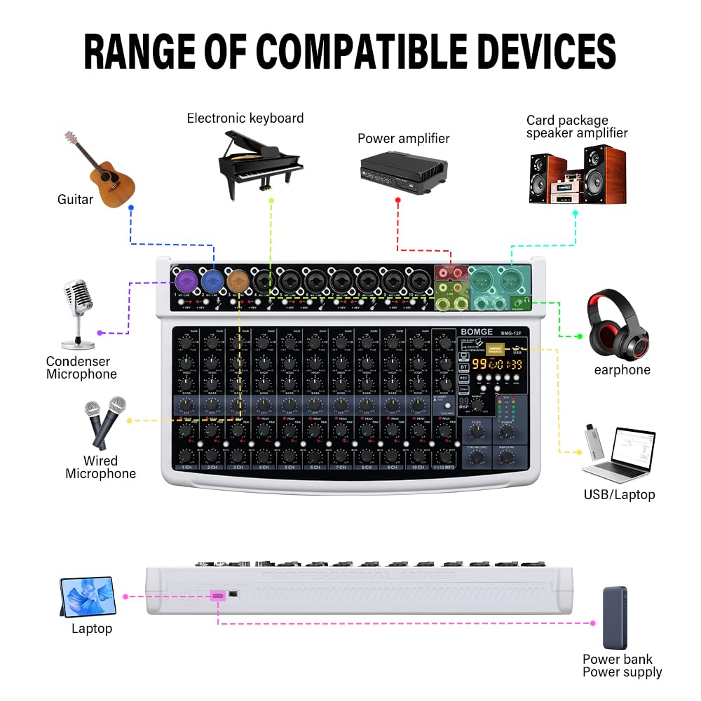 BOMGE Professioneller Audio-Mixer 12 K Bluetooth USB 48 V XLR Cinch DSP-Effekte