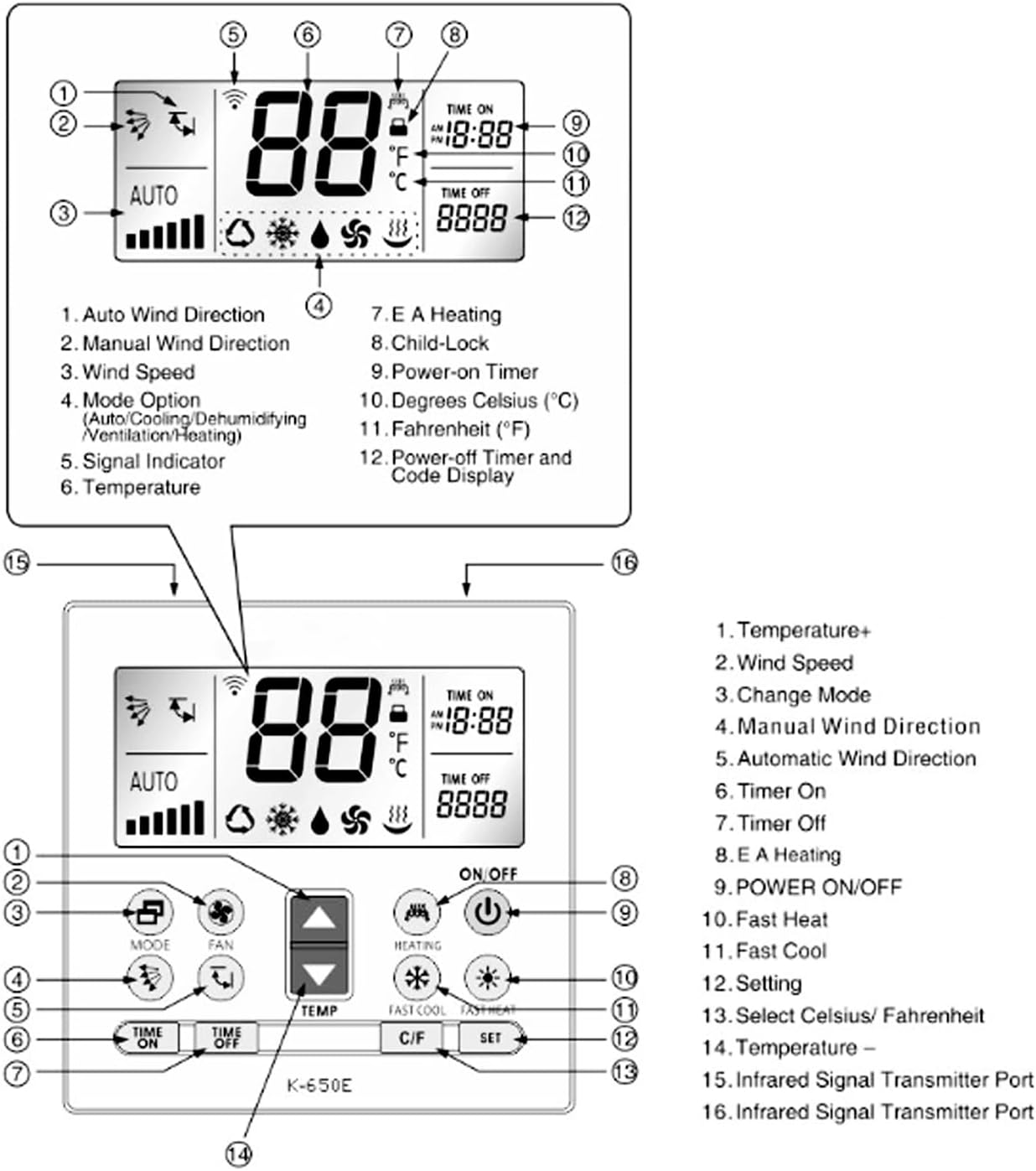 HQRP Universal Remote Control for Air Conditioner: Window AC, Split AC, Mini Split AC etc. Compatible with Gree Midea Fujitsu Mitsubishi Lg Panasonic Sharp Hisense Haier Aux Mirage, 1000 Other Brands image 8 of 9 B08B1PR7PW