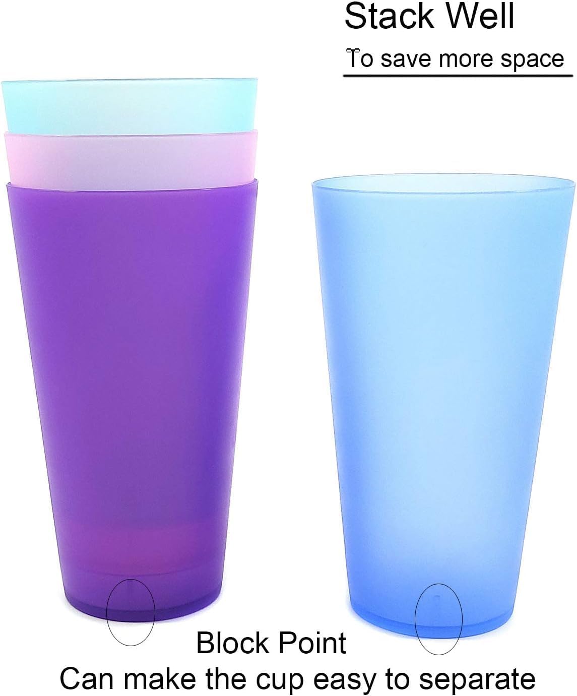 KOXIN-KARLU Unbreakable 32-ounce Plastic Restaurant-Style Beverage Tumblers Ice Tea Glasses, set of 8 Coastal Color - Image 3