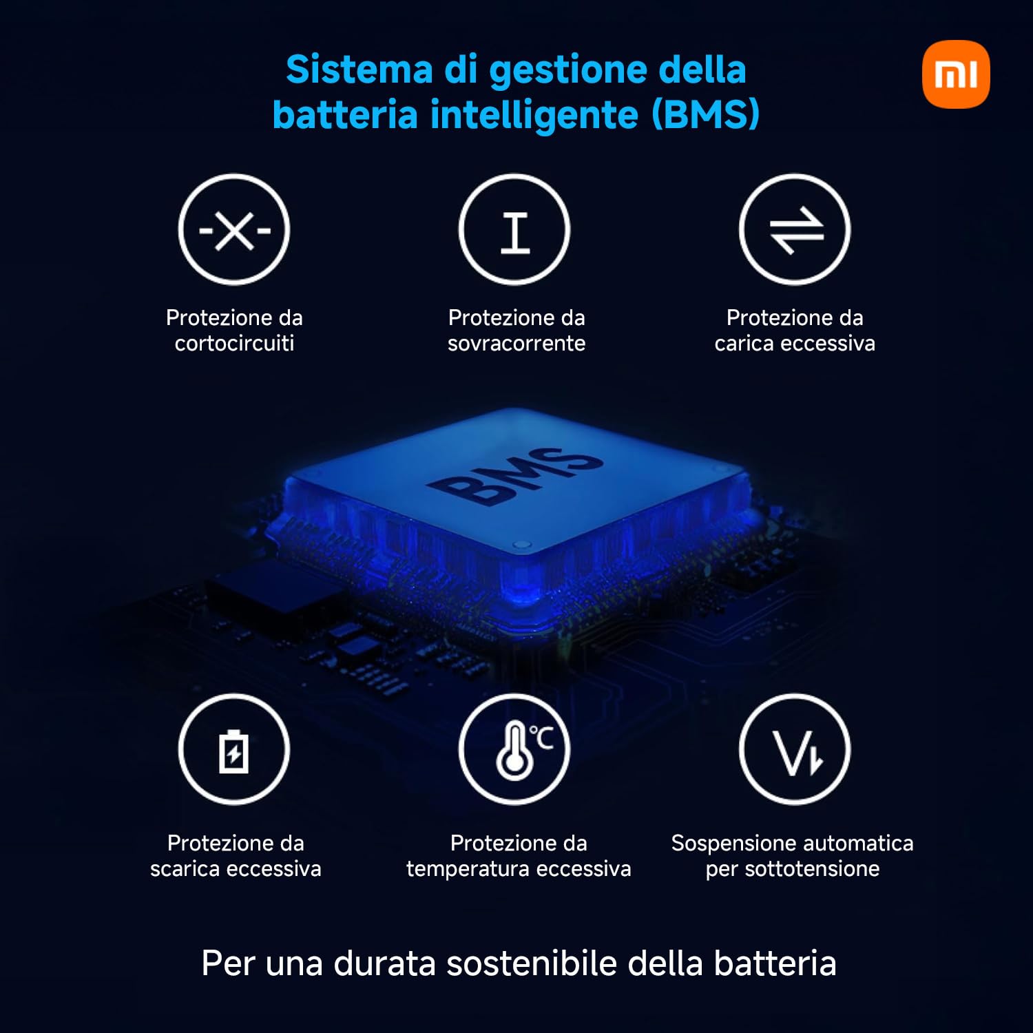Xiaomi Electric Scooter 5 Max Silnik 400W, Plynna Jazda, Idealna do Miasta i Lekkiego Terenu