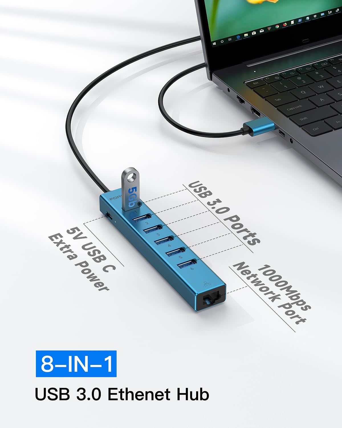 7 Ports USB 3.0 Hub, USB to Network HUB with 3.9ft Long Cable for Laptop, USB Splitter with Gigabit Ethernet Port and 5V/3A Power Port, MultiPort Aluminum Hub for iMac, PC, Flash Drives (Blue) image 3 of 7 B0DXK55T8Q