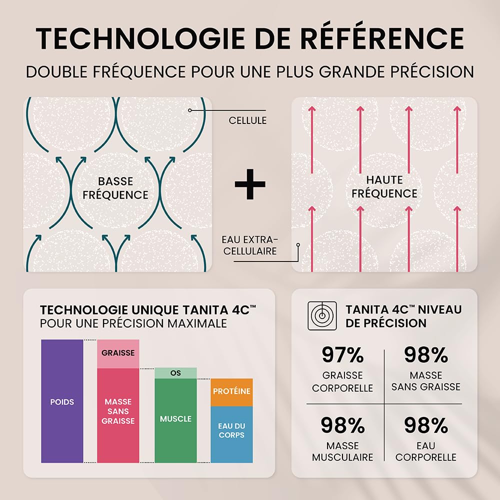 TANITA RD-445 Balance Impédancemètre Segmentaire avec Poignées, Graphite
