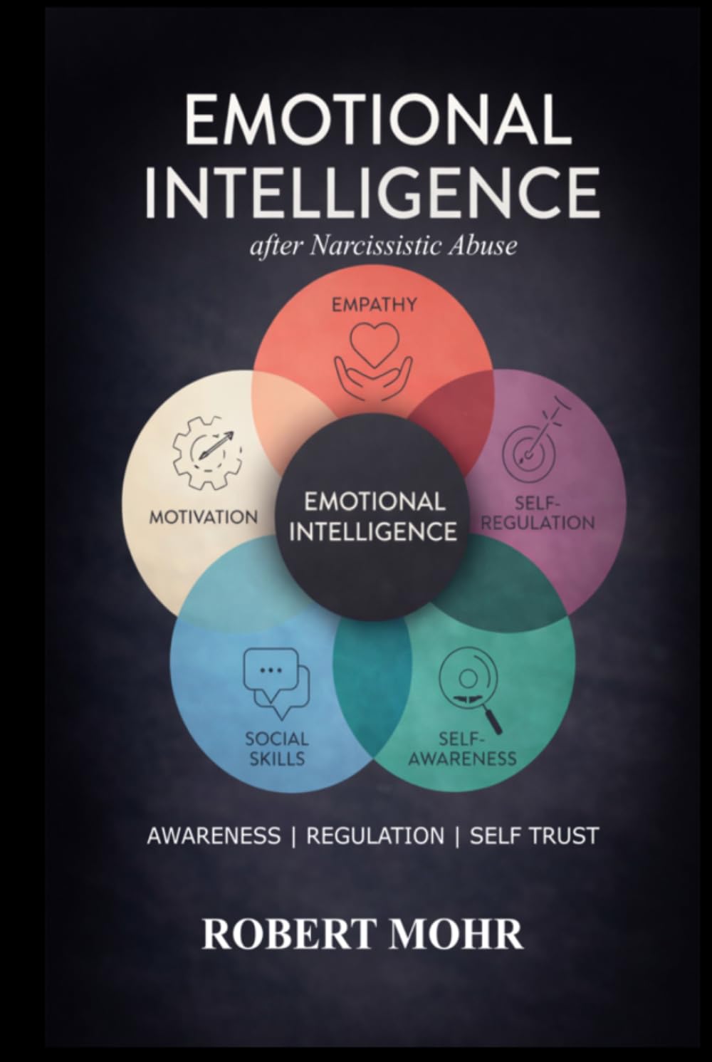 EMOTIONAL INTELLIGENCE: From Surviving to Thriving: Building Emotional Skills After Narcissistic Abuse (Narcissism Series)