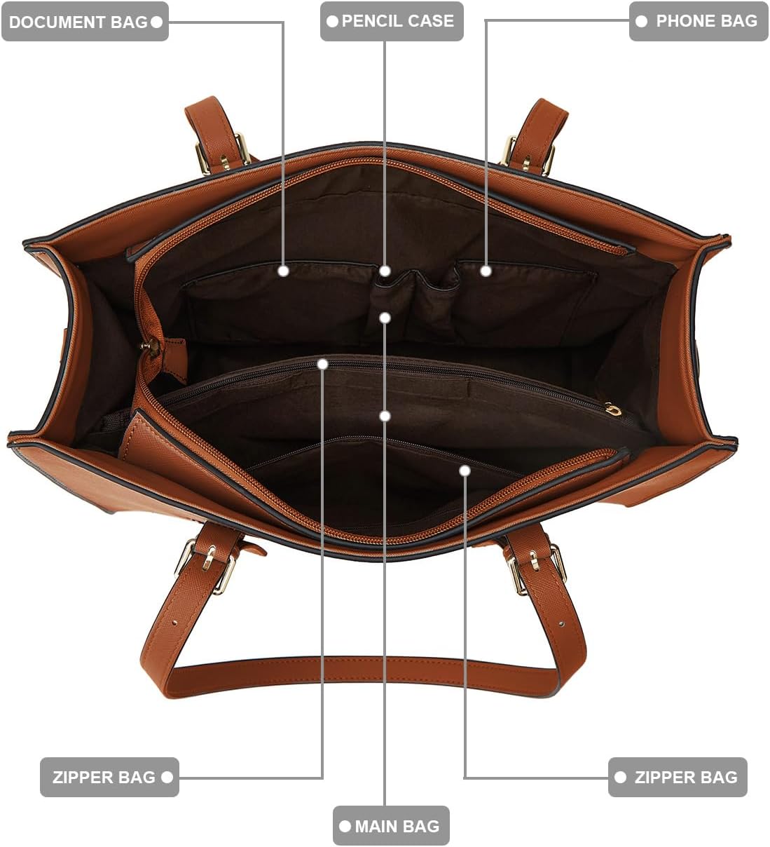 Women Fashion Synthetic Leather Handbags Tote Bag Shoulder Bag Top Handle Satchel Purse Set 4pcs - Image 5