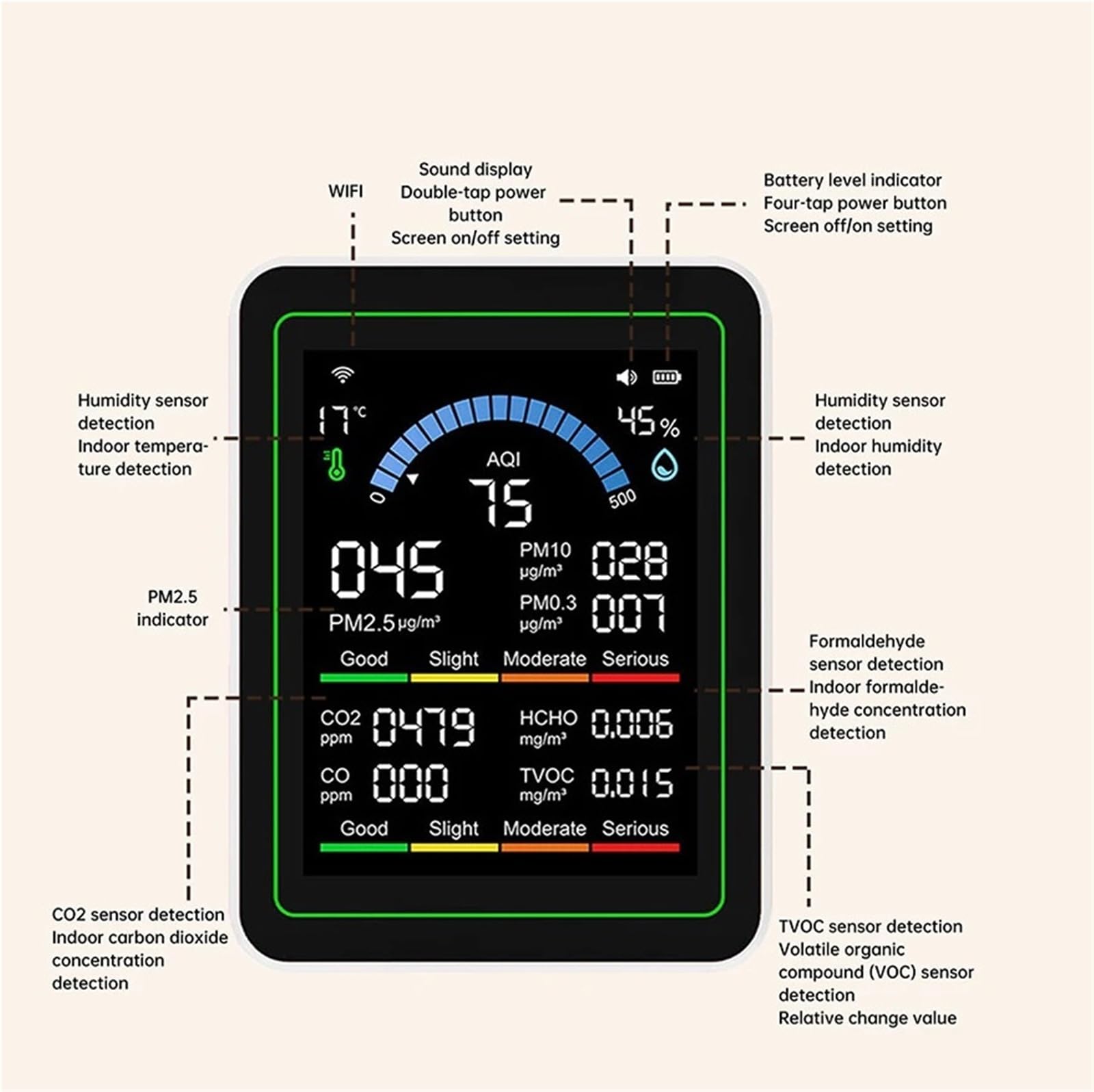 Rilevatore di qualità 'aria 10 in 1, monitor CO2, rilevatore formaldeide, misuratore temperatura e umidità Ufficio, aula(Noir)