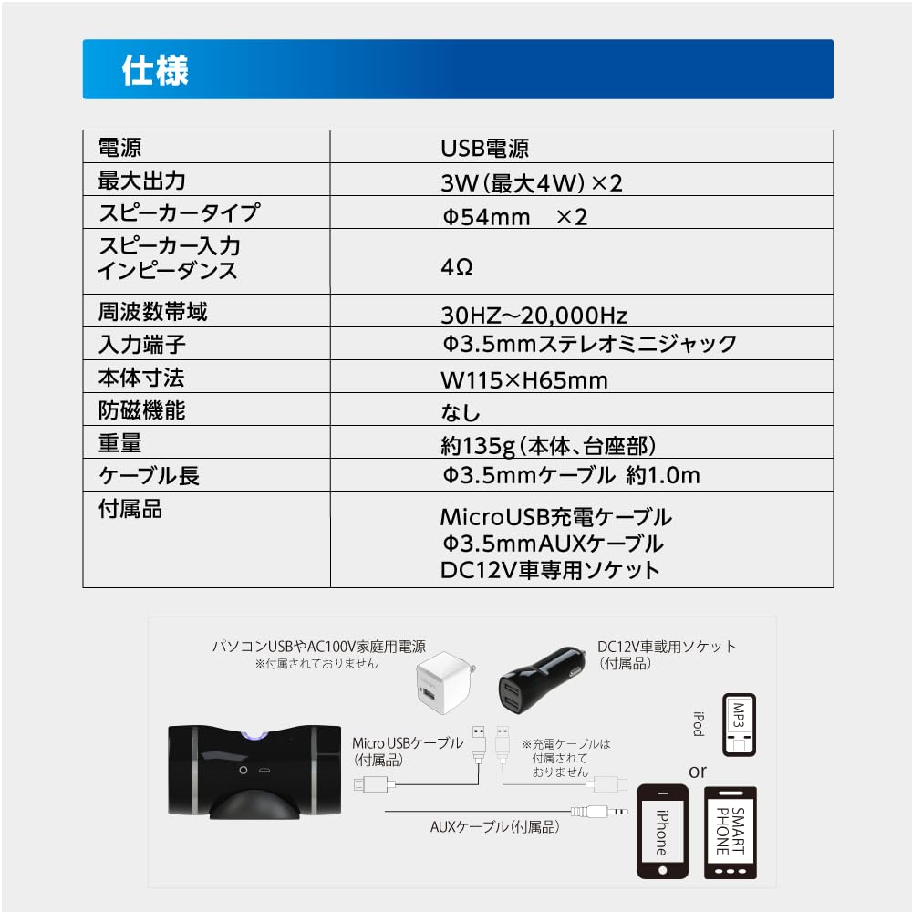 Amazon.co.jp: idegia アークス スピーカー ダイナミックワイド