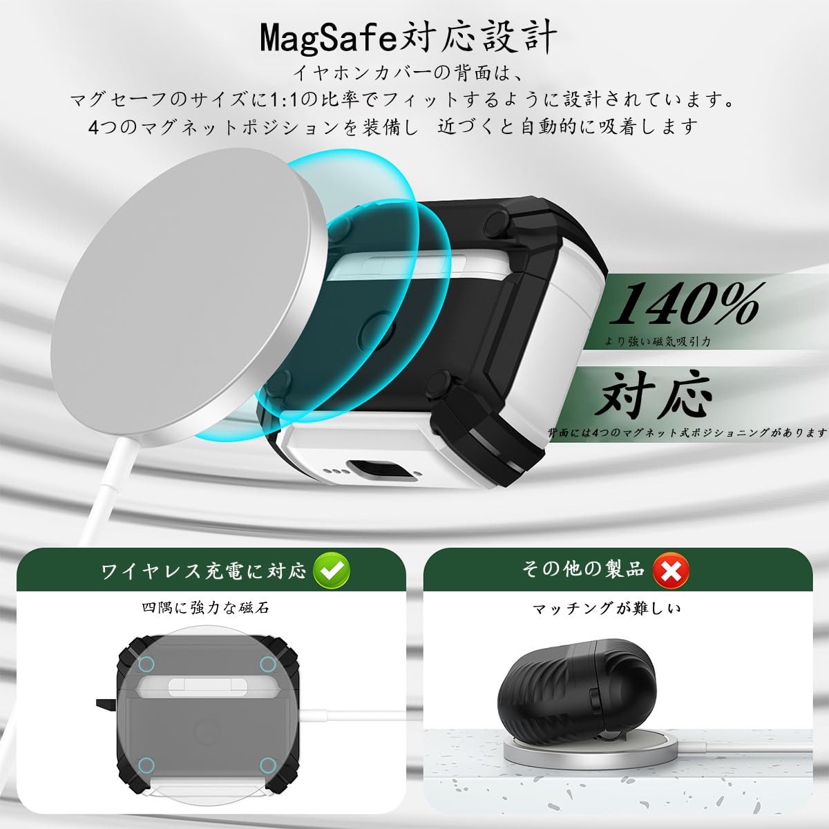 Amazon | Airpods pro 第1世代/第2世代/第3世代用ケースカバー Magsafe