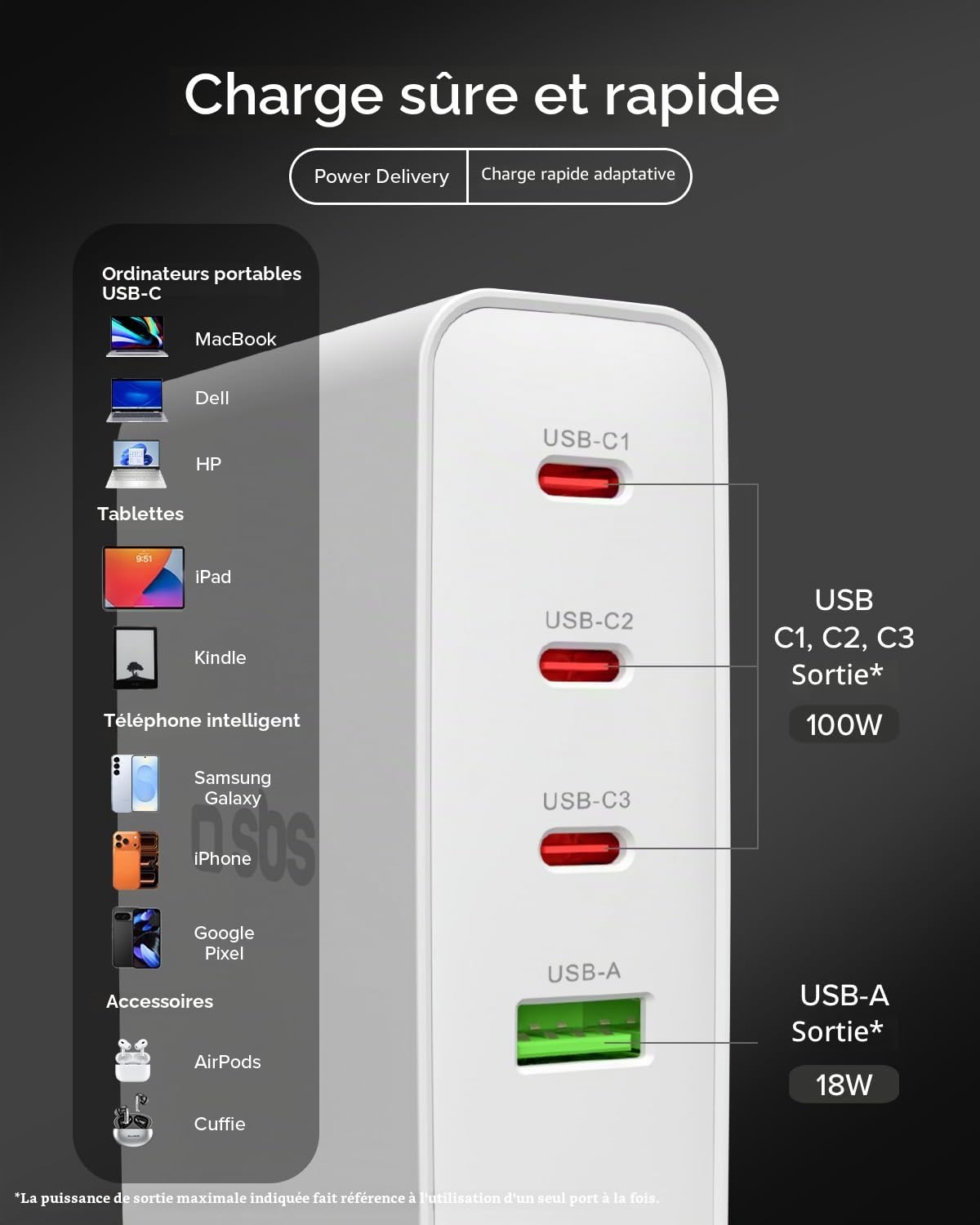 SBS Travel Adapter USB-C 100W, Chargeur de Voyage avec Fiches US/UK/EU/AU | Convertisseur Adaptateur 4 ports USB, Power Delivery (PD), Recharge Rapide pour iPhone, Android, MacBook et Ordinateur, Blanc