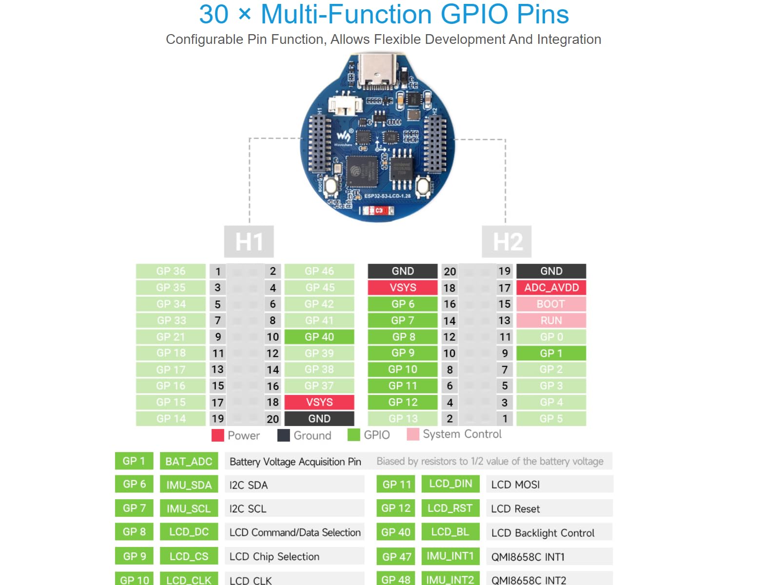 ESP32-S3 Development Board with 1.28inch Round LCD Display,32-bit LX7 Dual-Core Processor,Support 2.4 GHz Wi-FI and Bluetooth 5(Le),Embedded GC9A01 Driver Chip