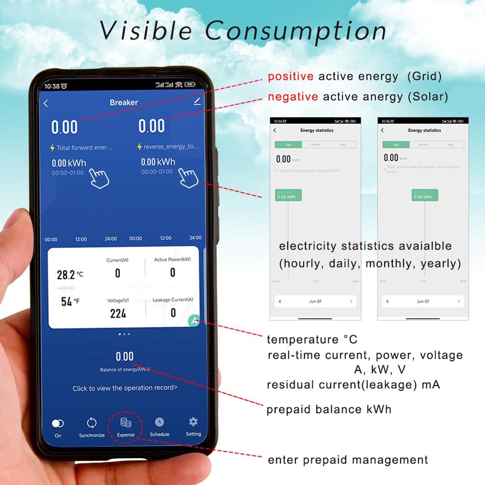 Medidor de EnergíA Inteligente Bidireccional con WiFi, 3 Fases, 4 Cables, 380 V, 100 A, KWh, ReconexióN AutomáTica, Protector SobretensióN y SobretensióN