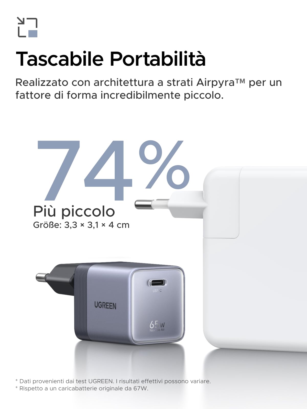 UGREEN Nexode Air 65W Caricatore USB C Ricarica Rapido GaN II Alimentatore con Cable Type C Compatibile con MacBook Pro Air iPad iPhone 17 Air Pro Max 16 15 14 13 Galaxy S26 25 Pixel 10 (Grigio)