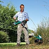 Bosch B01N0SV92Z lato 3